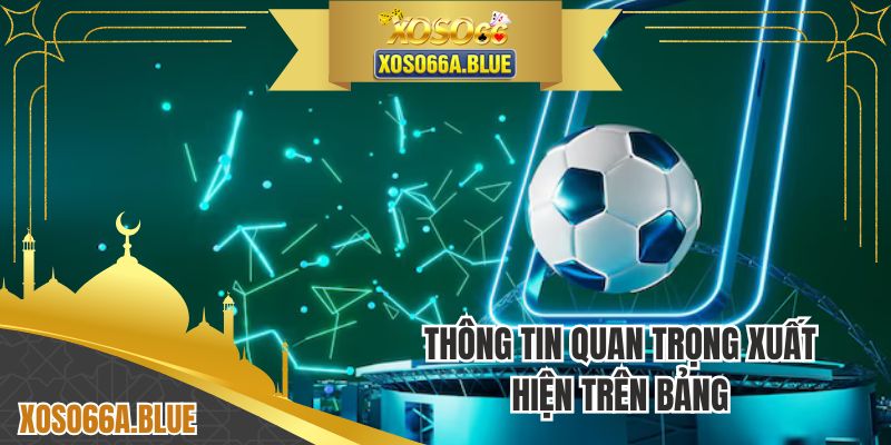 Thông tin quan trọng xuất hiện trên bảng